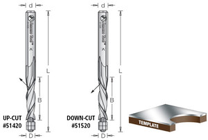 Aluminum Cutting, Solid Carbide Spiral Flush Trim Router Bits